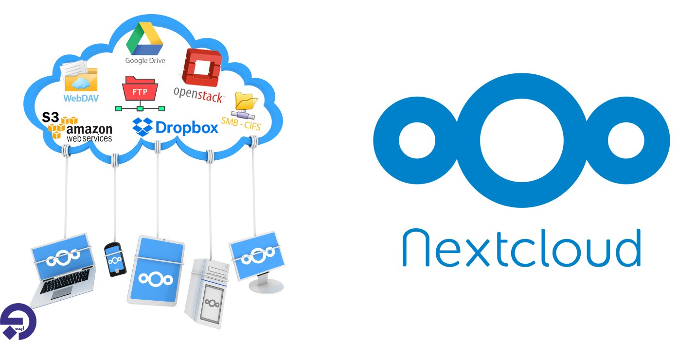 nextcloud_rigolo